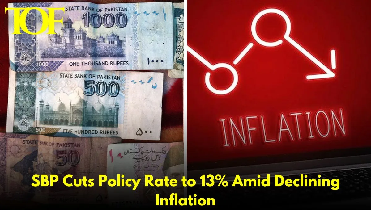 Images of Pakistani Currency and Inflation